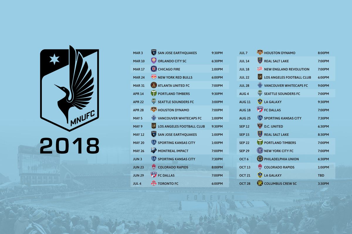 Minnesota United Fc Wallpapers