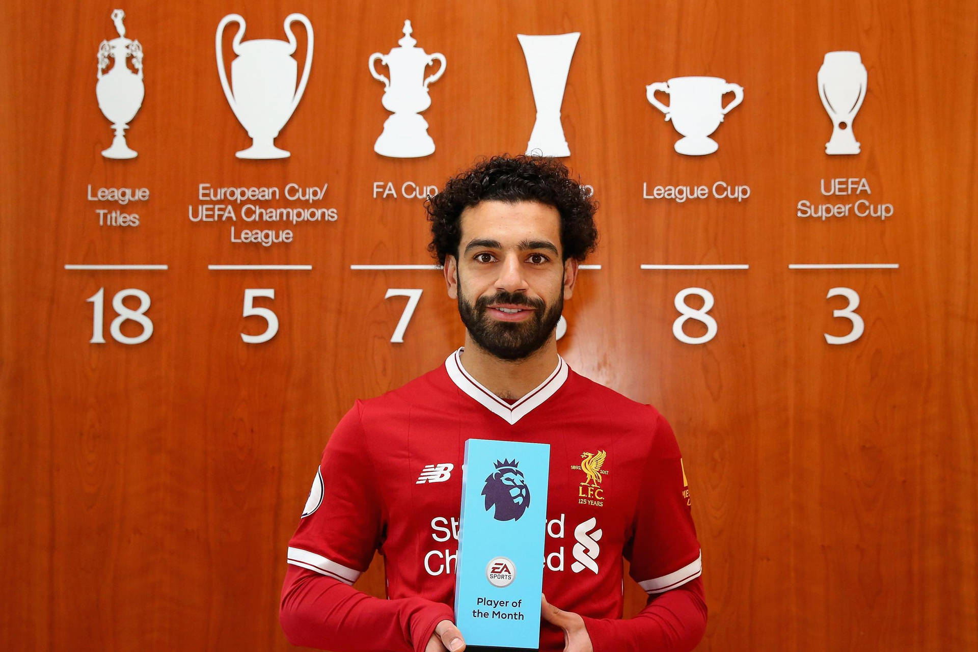 Mohamed Salah Wallpapers