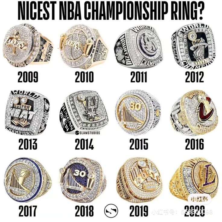 Nba Championship Ring Wallpapers