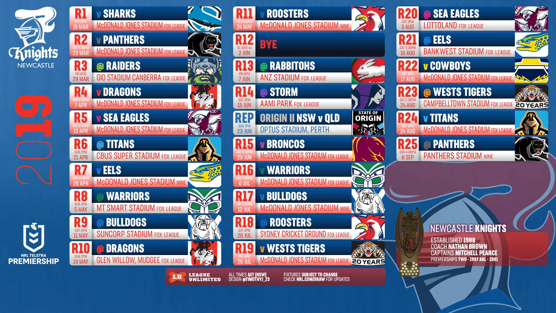 Newcastle Knights Wallpapers