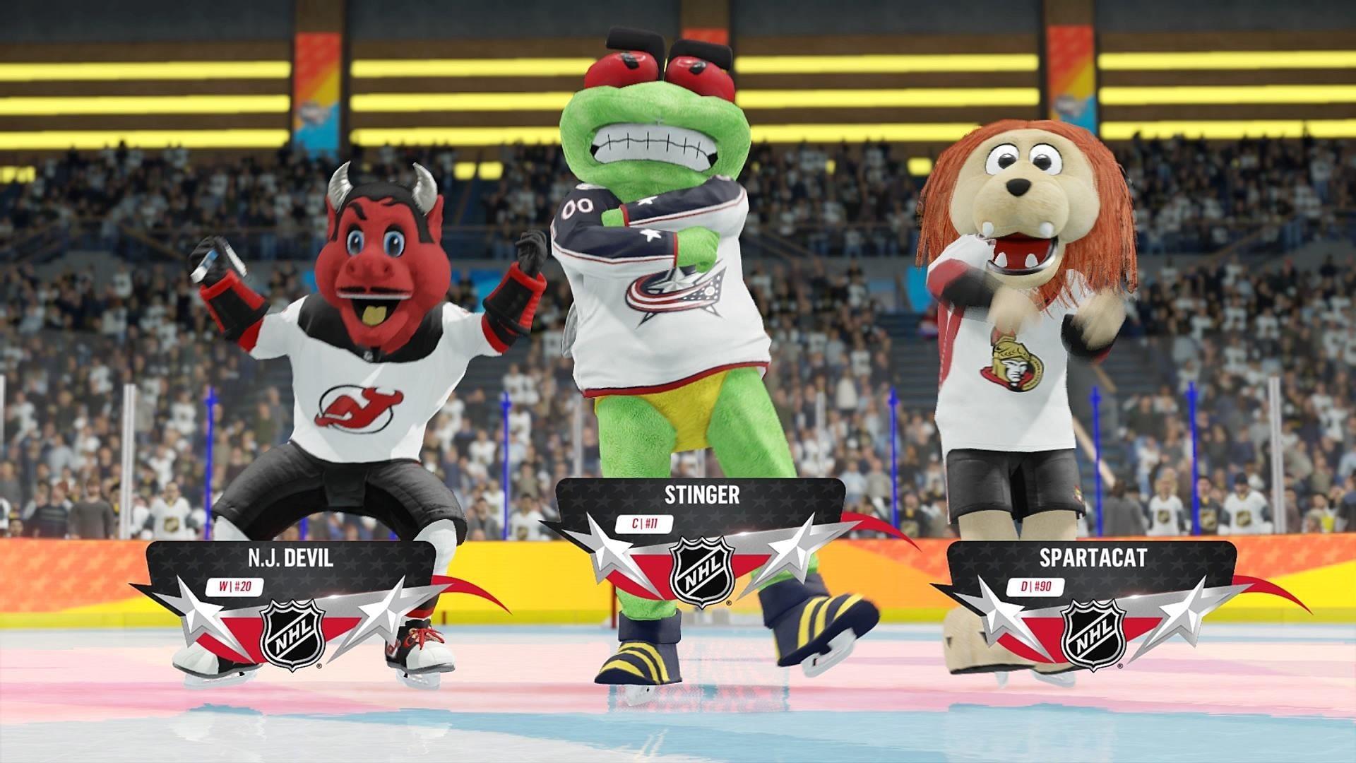 Nhl Mascots Wallpapers