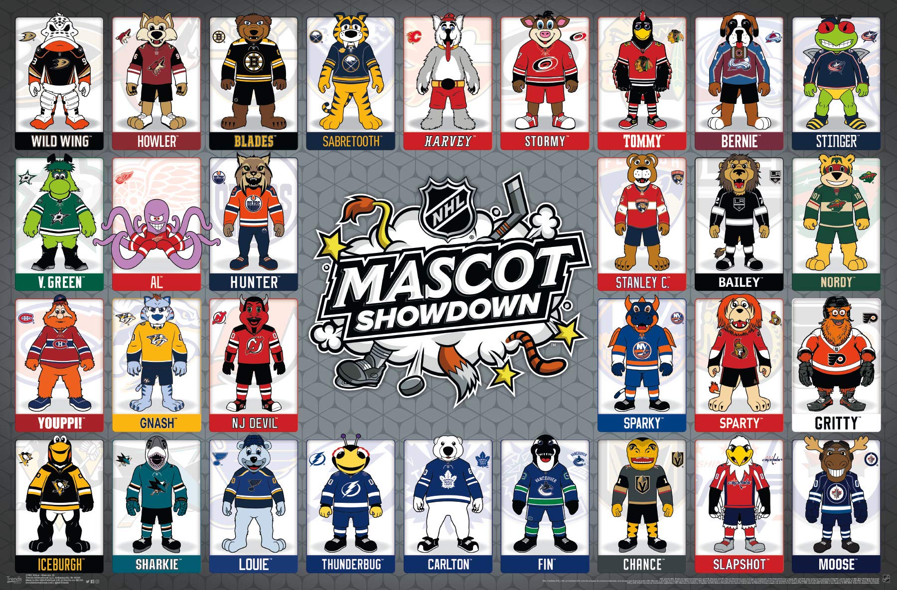 Nhl Mascots Wallpapers