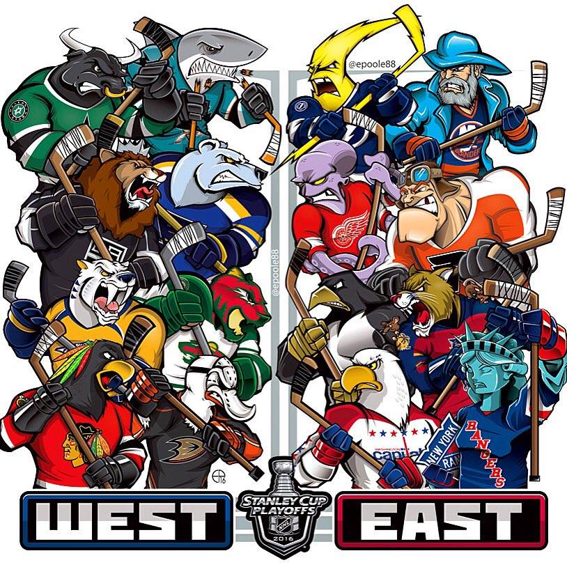 Nhl Mascots Wallpapers