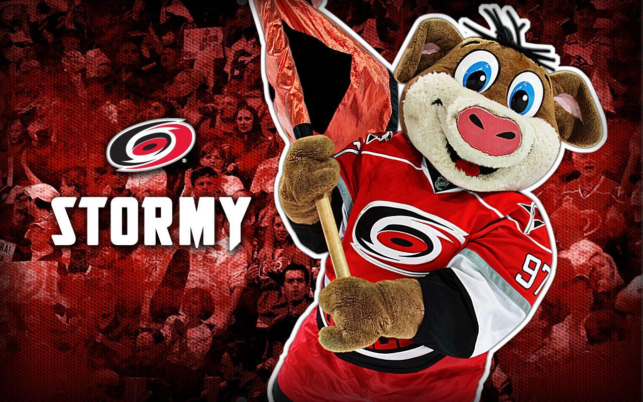 Nhl Mascots Wallpapers