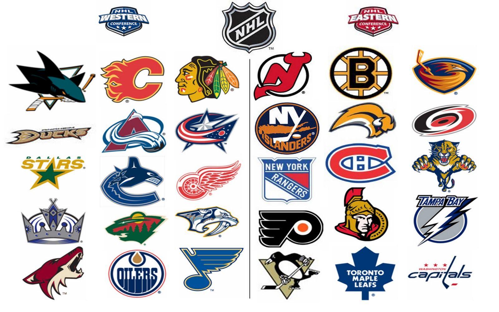 Nhl Teams Wallpapers