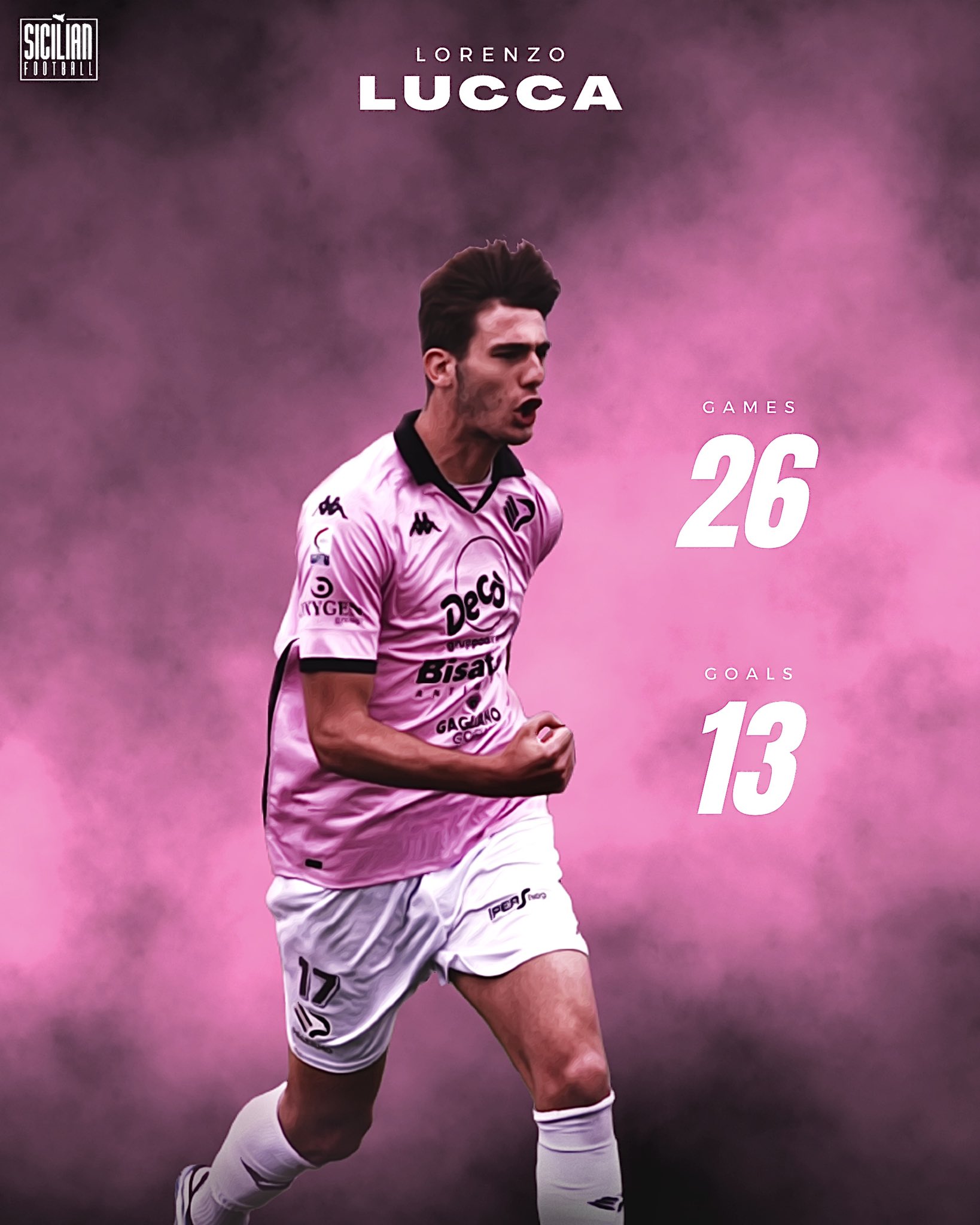 Palermo F.C. Wallpapers