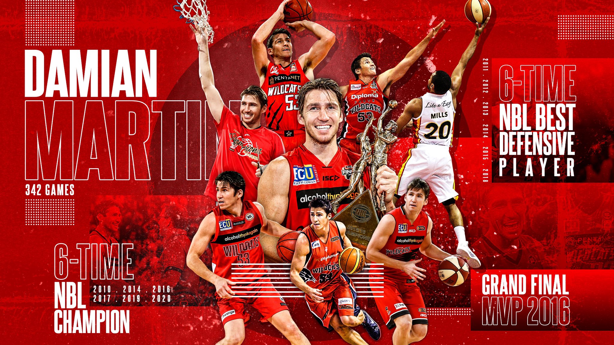 Perth Wildcats Wallpapers