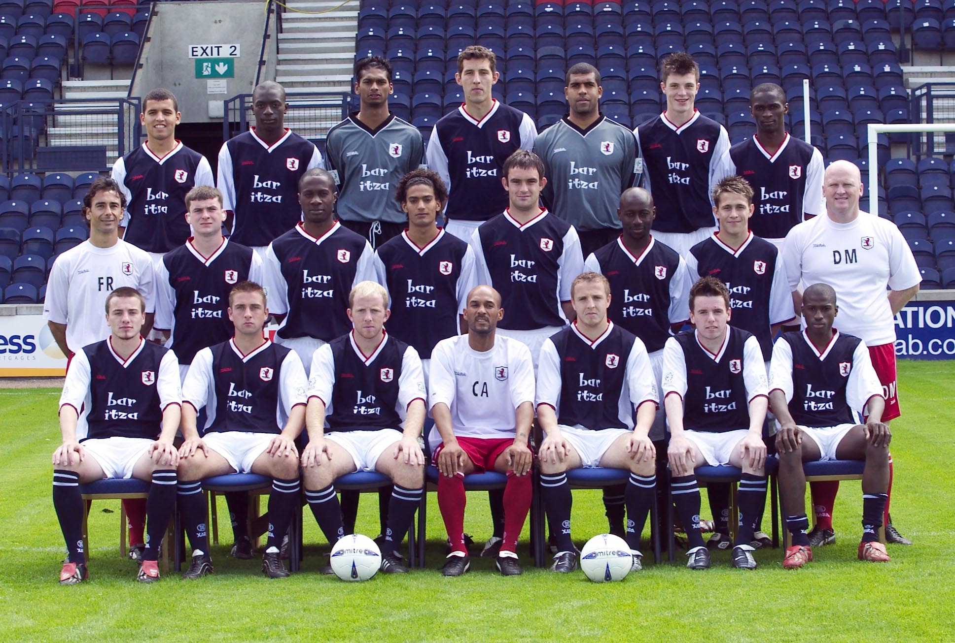 Raith Rovers F.C. Wallpapers