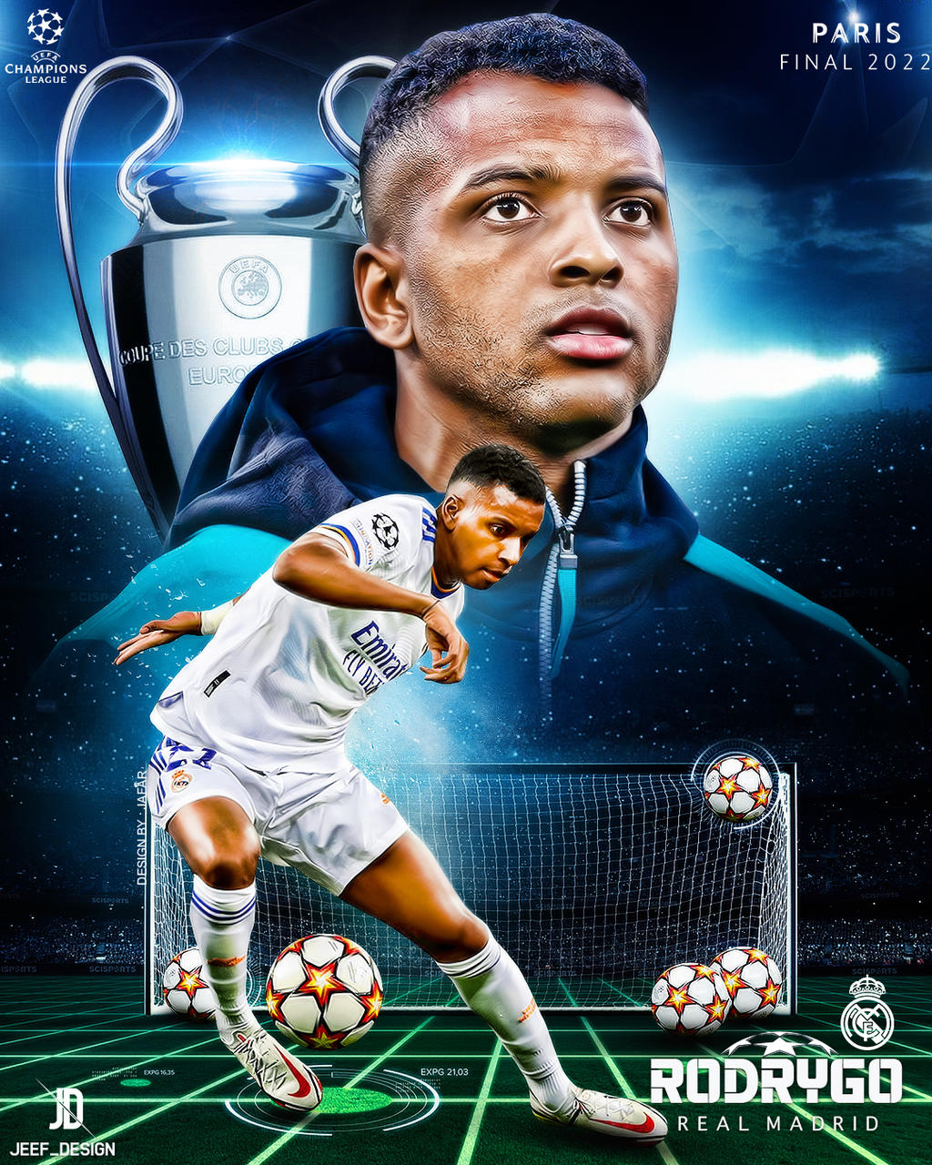 Rodrygo Goes Wallpapers