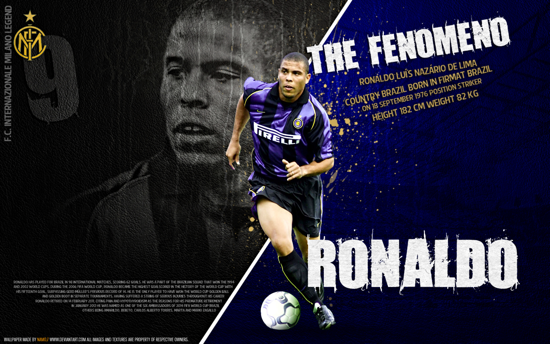 Ronaldo Nazario Wallpapers