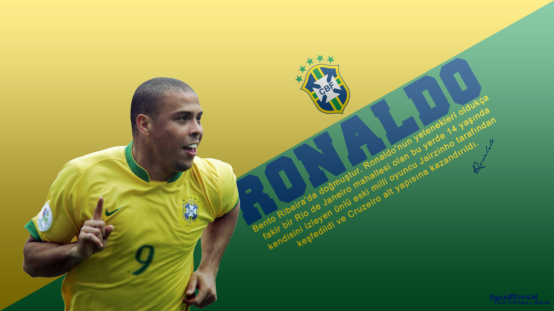 Ronaldo Nazario Wallpapers