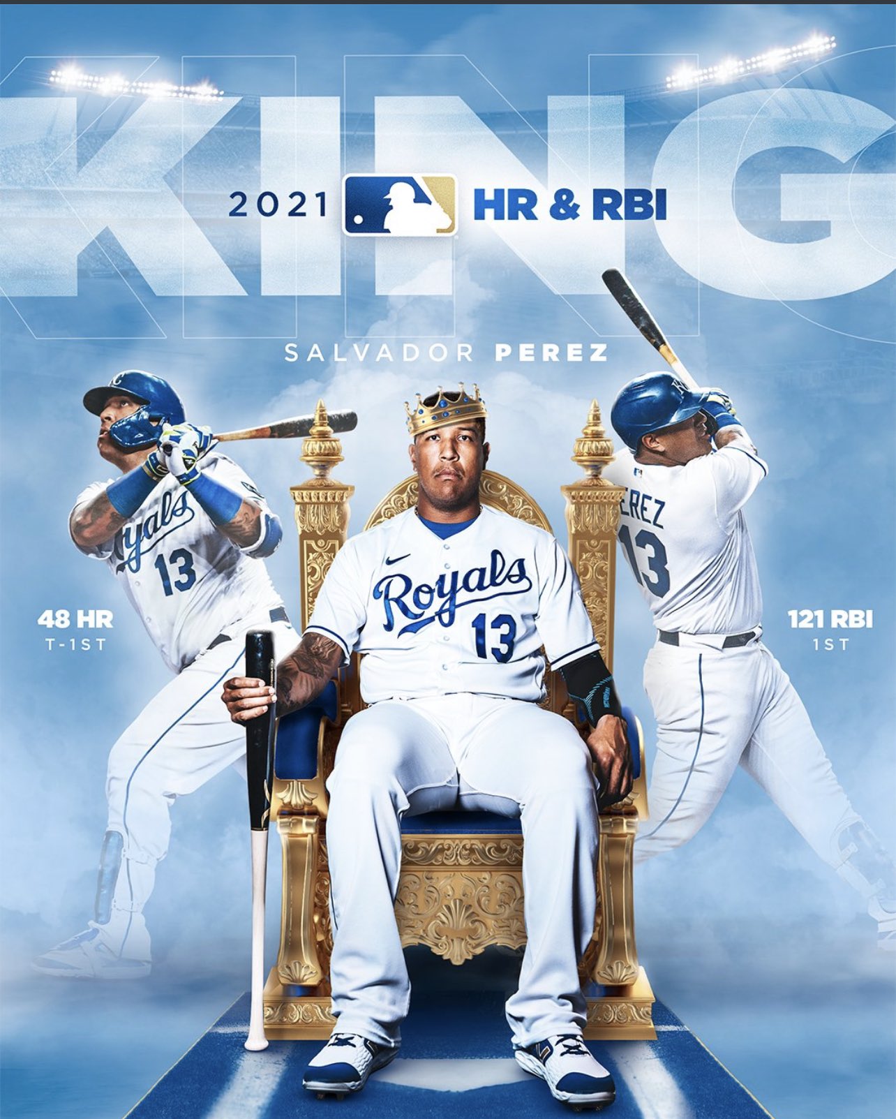 Salvador Perez Hd Kansas City Wallpapers