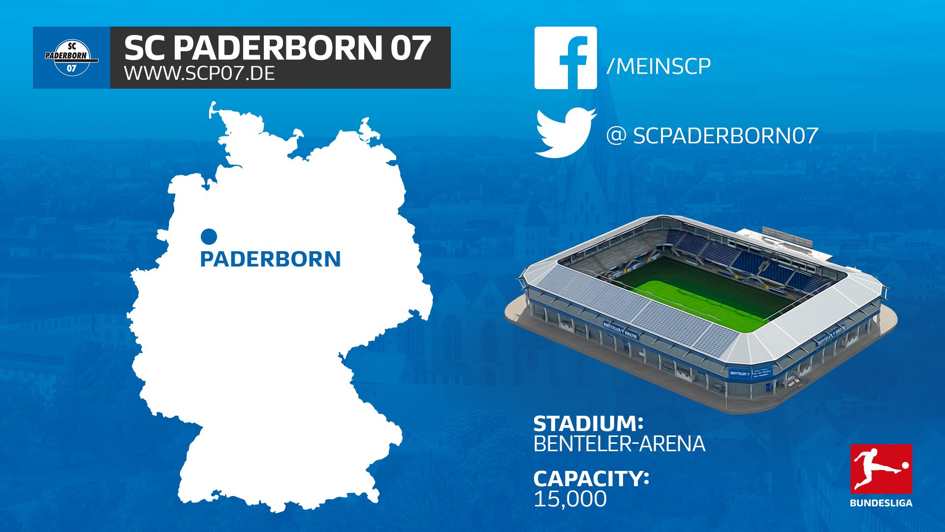 Sc Paderborn 07 Wallpapers