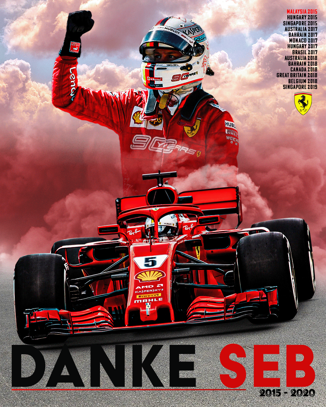 Sebastian Vettel Wallpapers