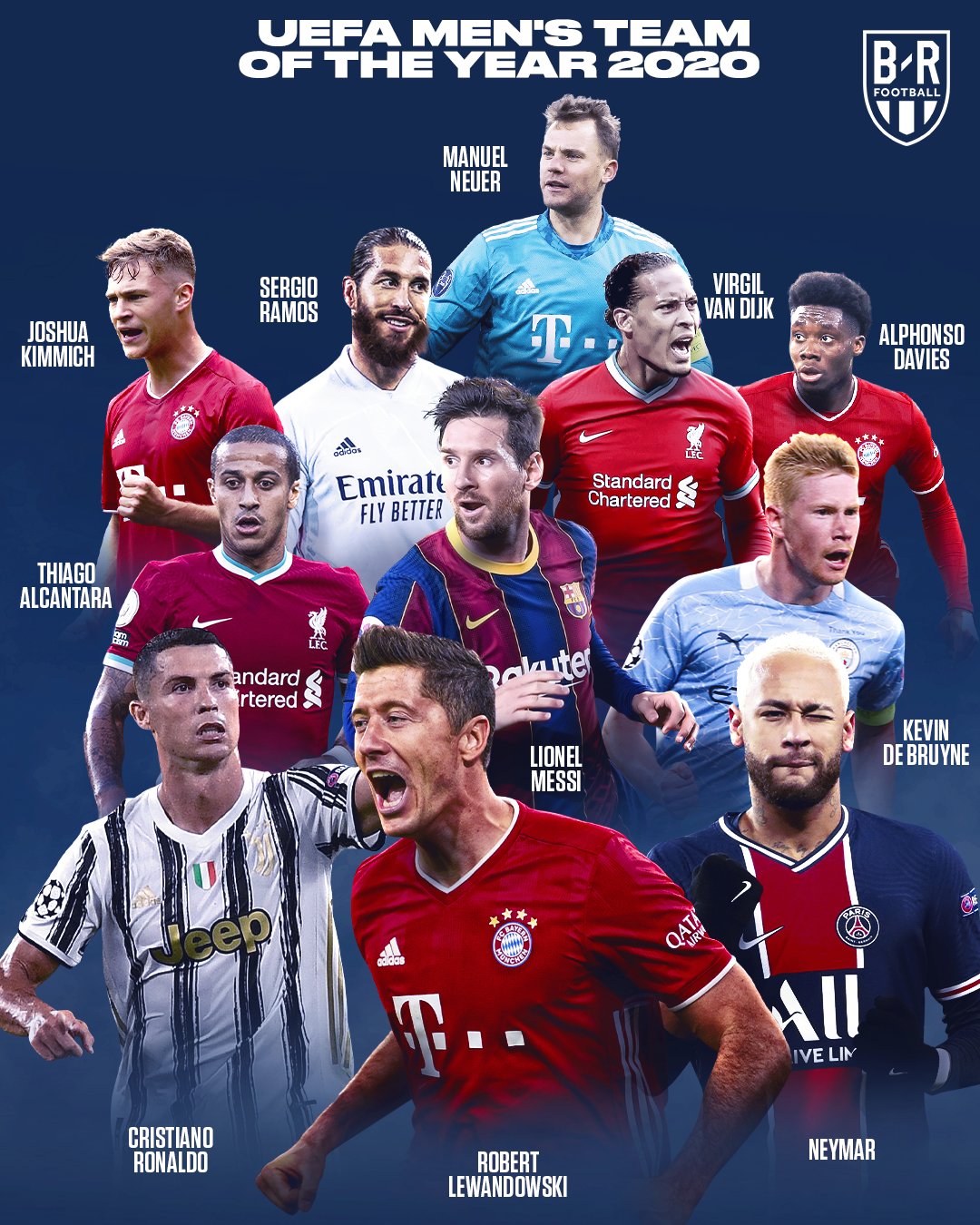 Soccer Players 2021 Uefa Wallpapers