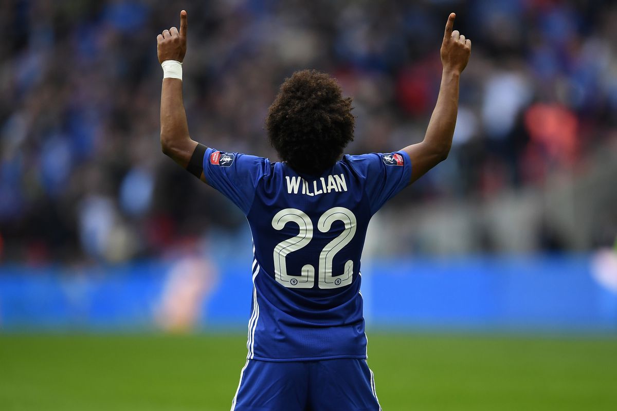 Willian Chelsea Wallpapers