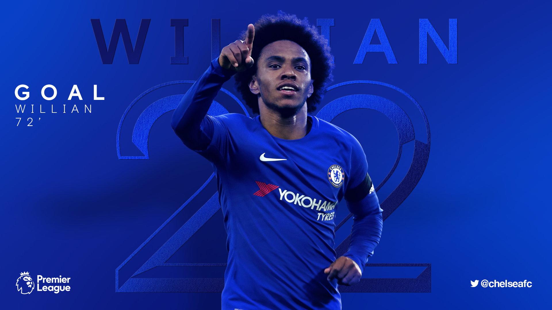 Willian Chelsea Wallpapers