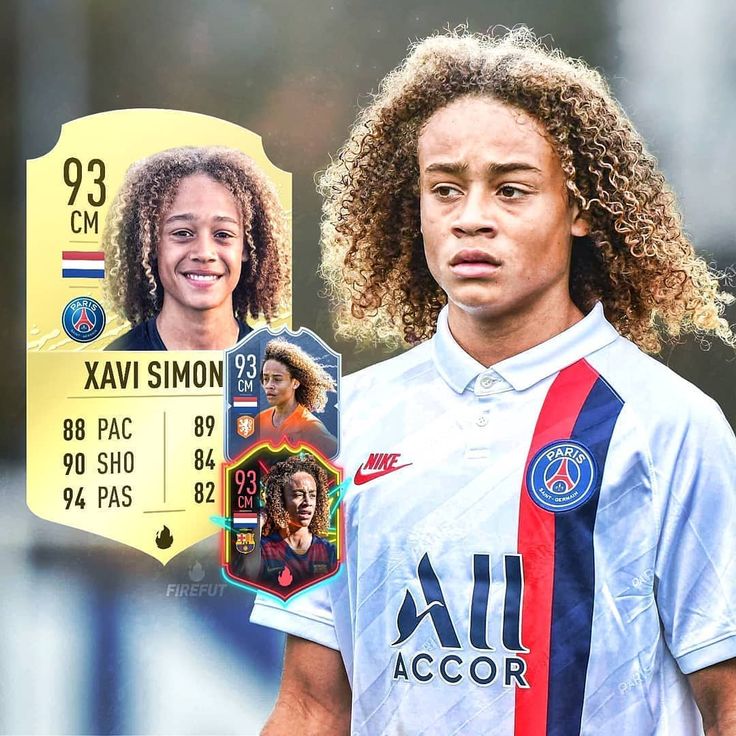 Xavi Simons Wallpapers