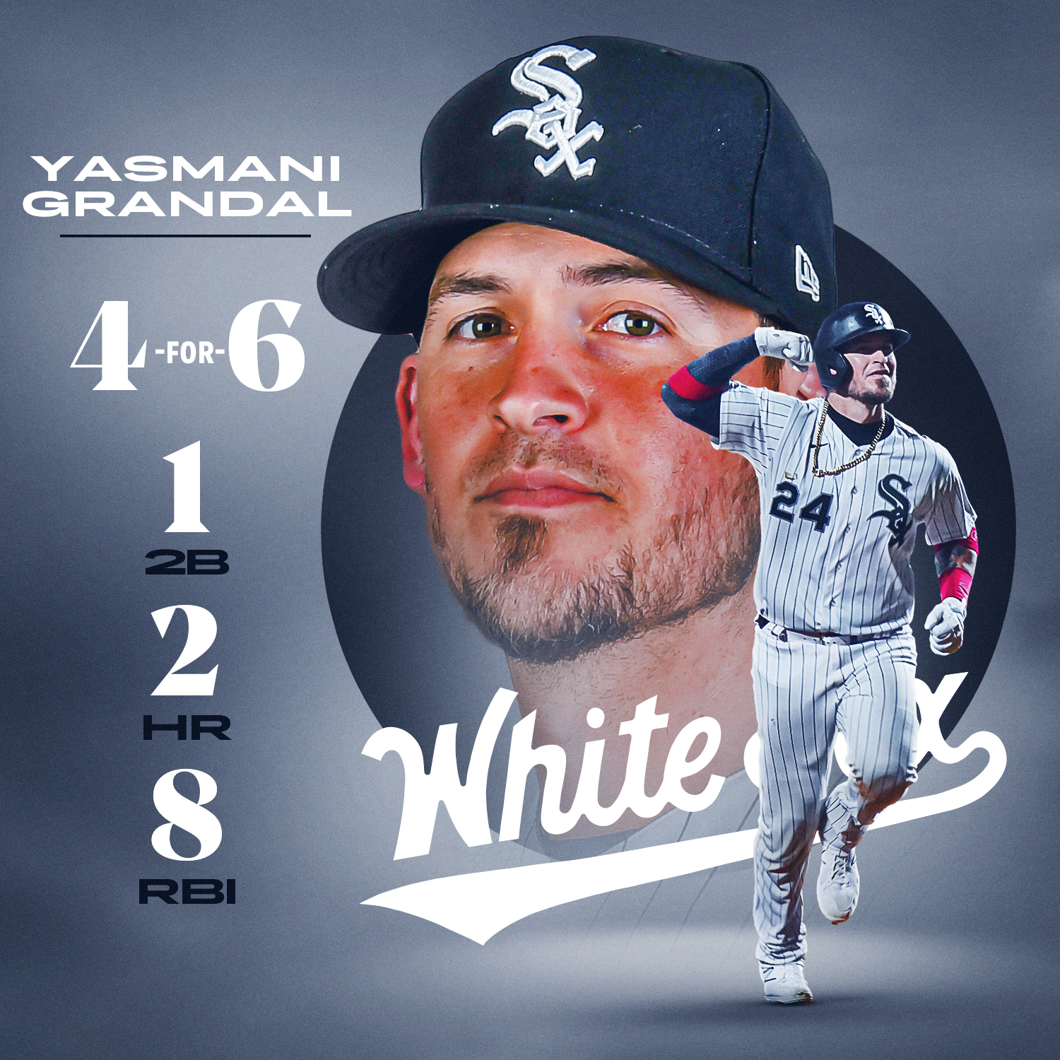 Yasmani Grandal Wallpapers