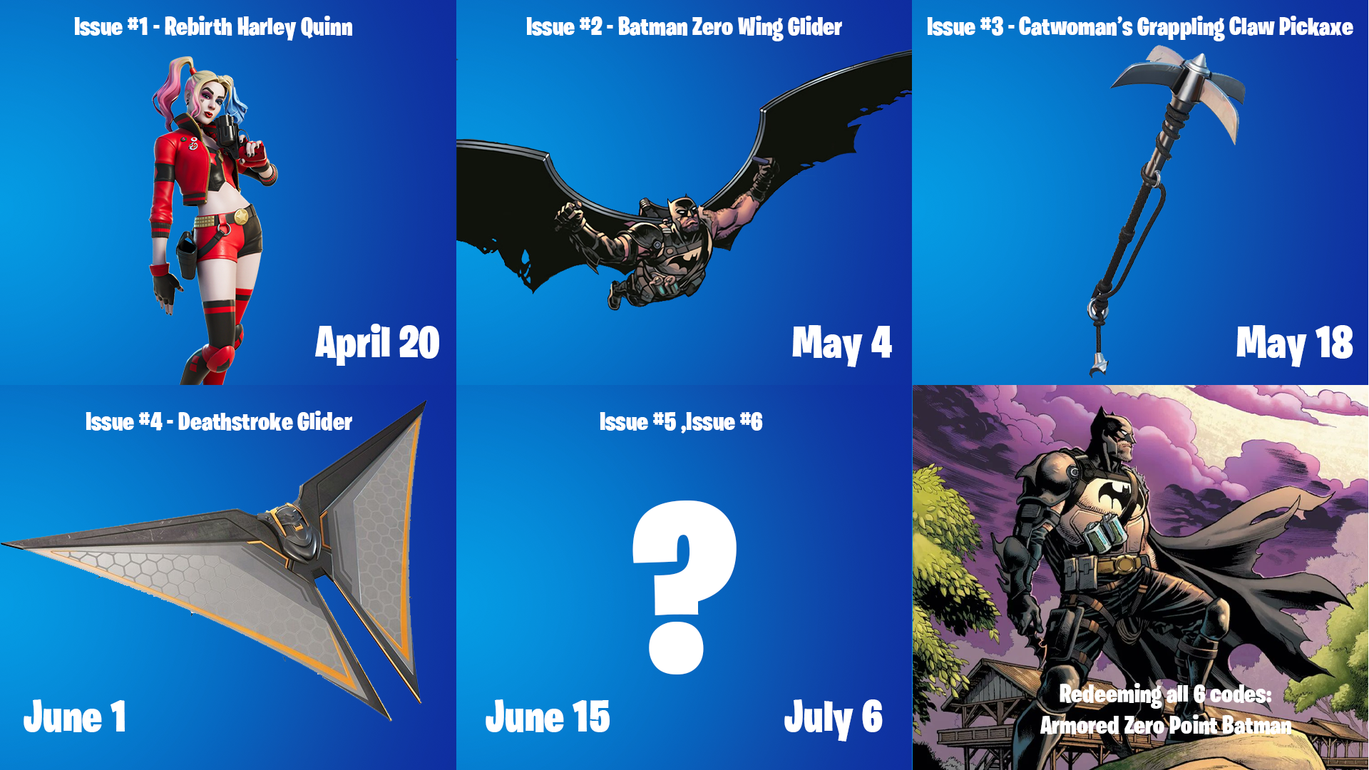 Batman Fortnite Zero Point Comic Wallpapers