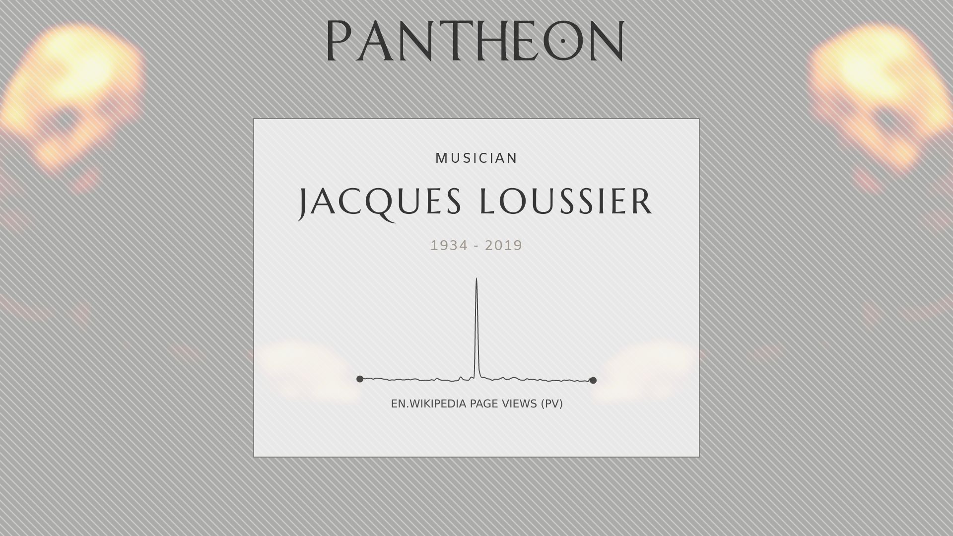 Jacques Loussier Wallpapers