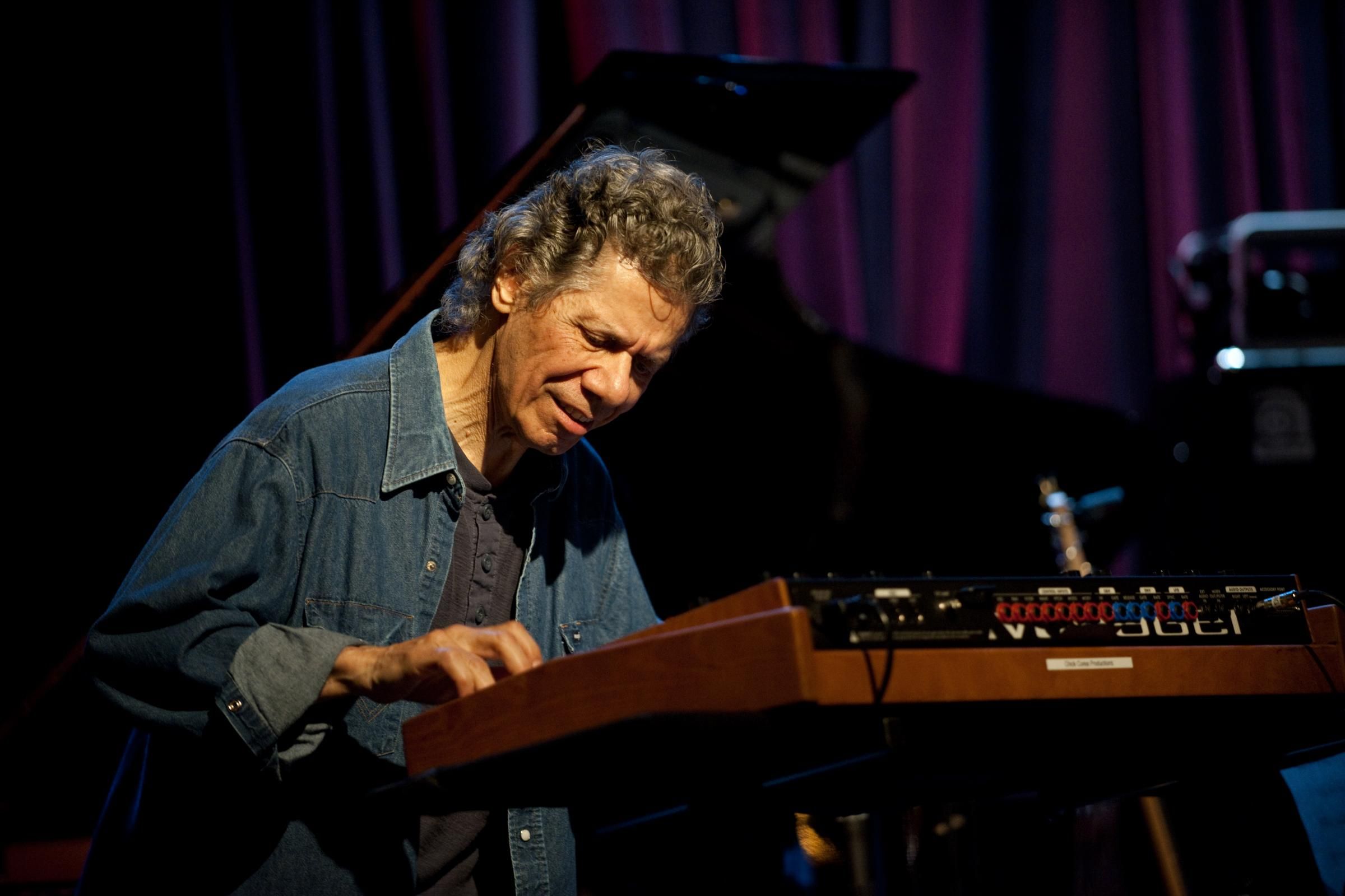 Chick Corea Wallpapers