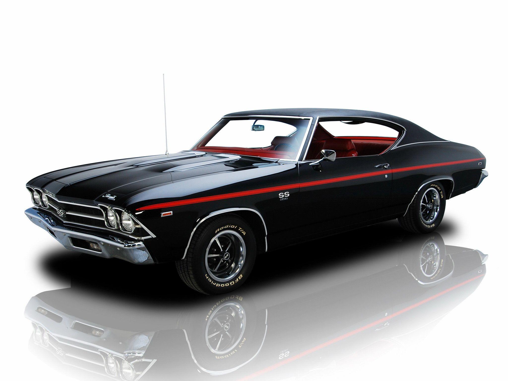 Chevelle Wallpapers