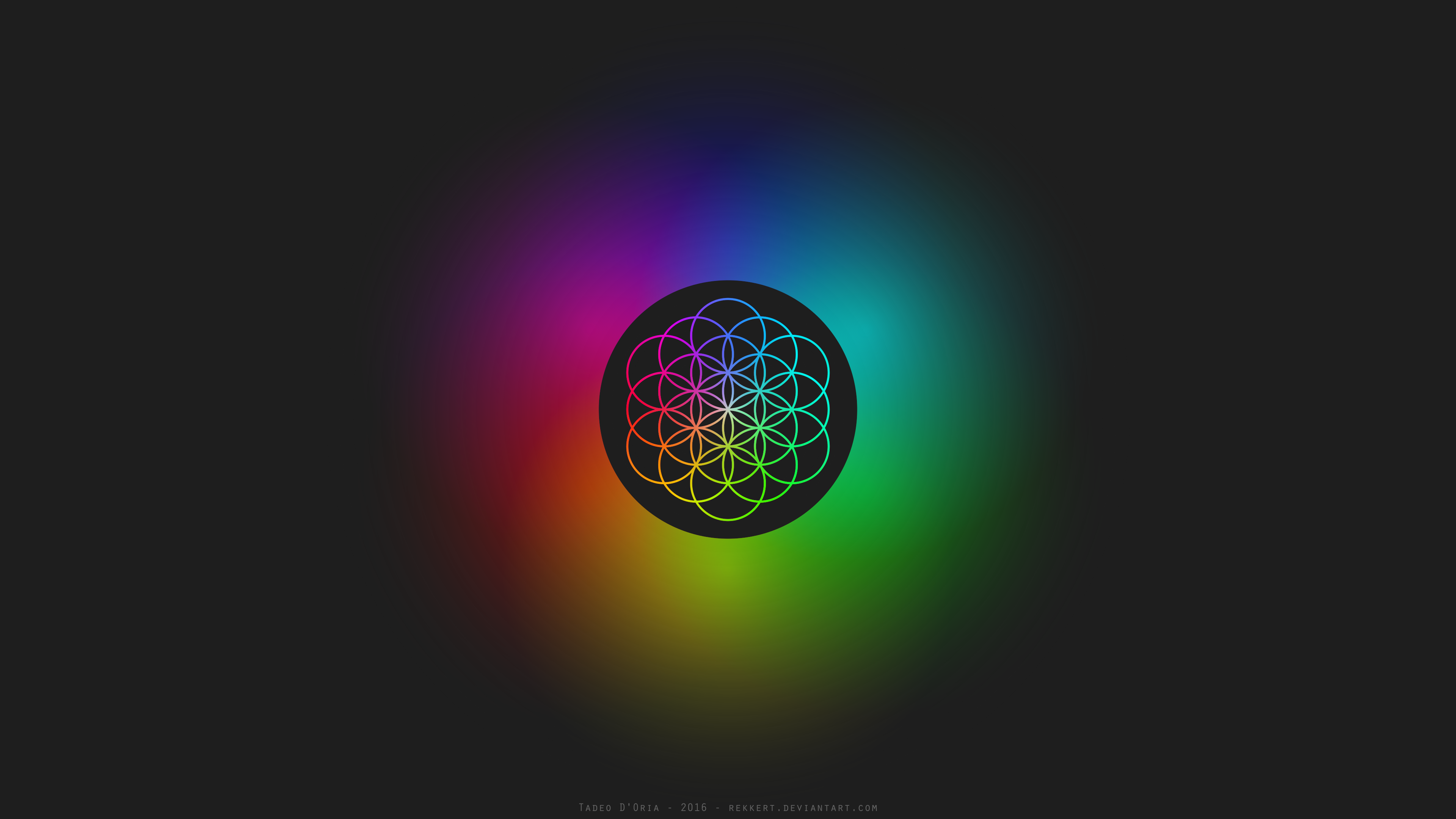 Coldplay Wallpapers