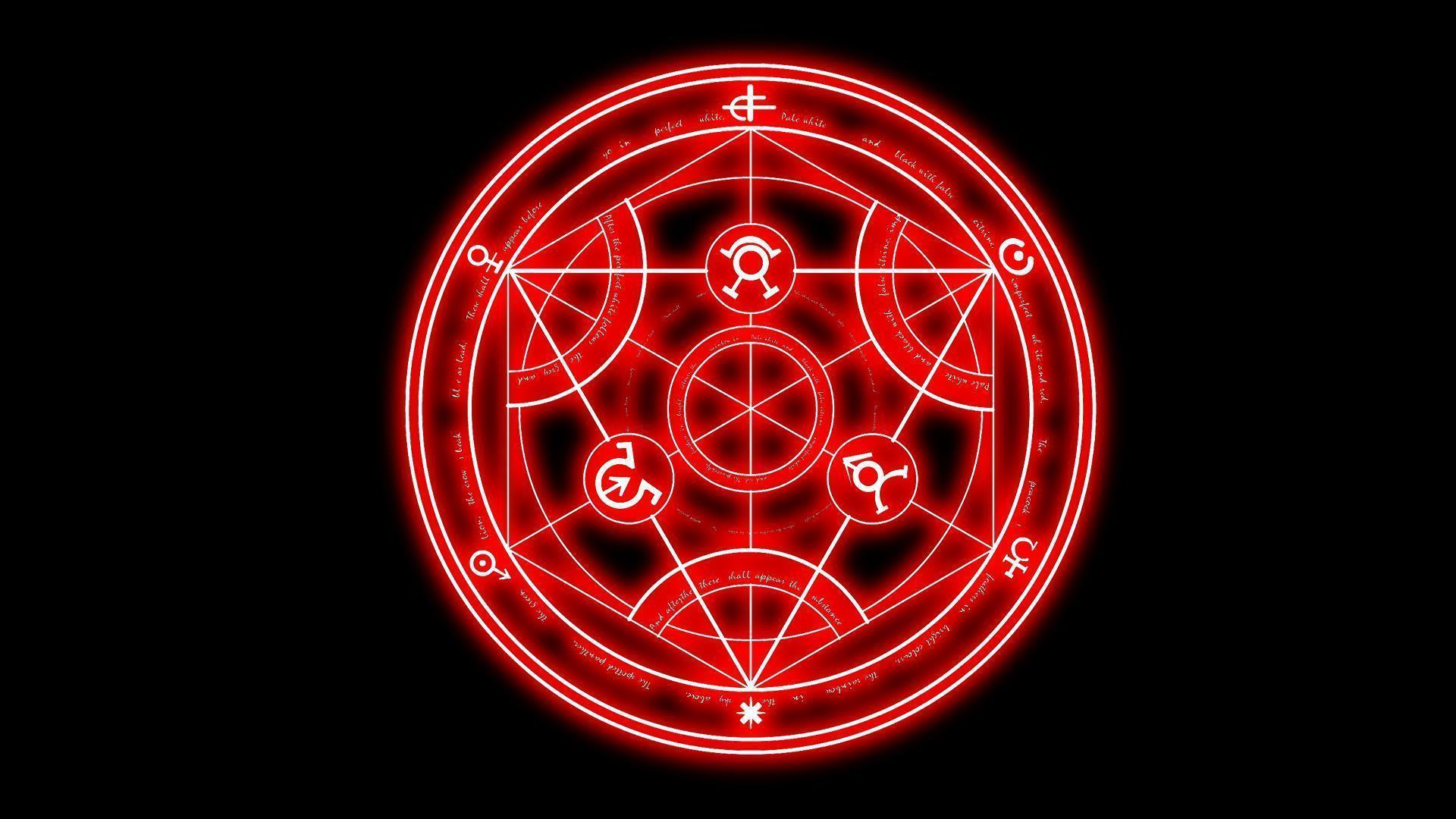 Anime Symbols Wallpapers