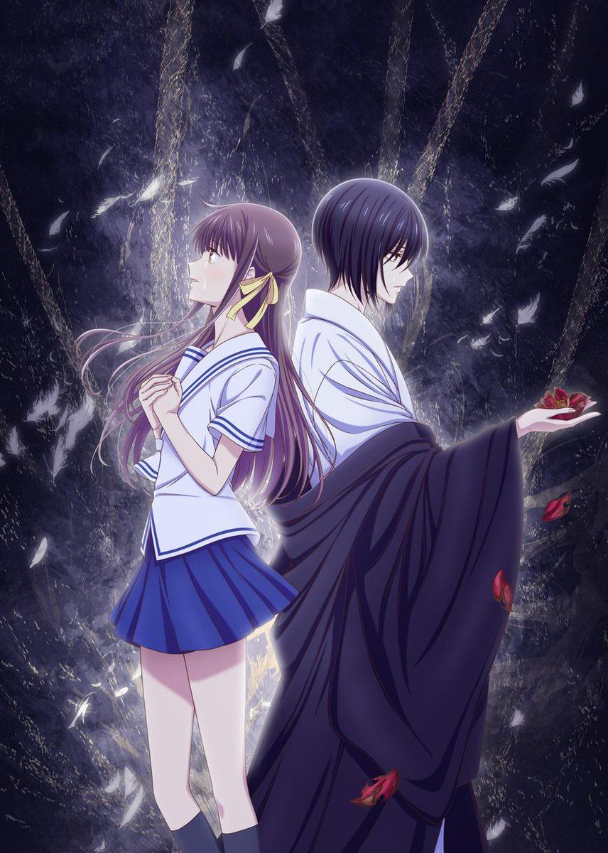 Fruits Basket Hd Art Wallpapers