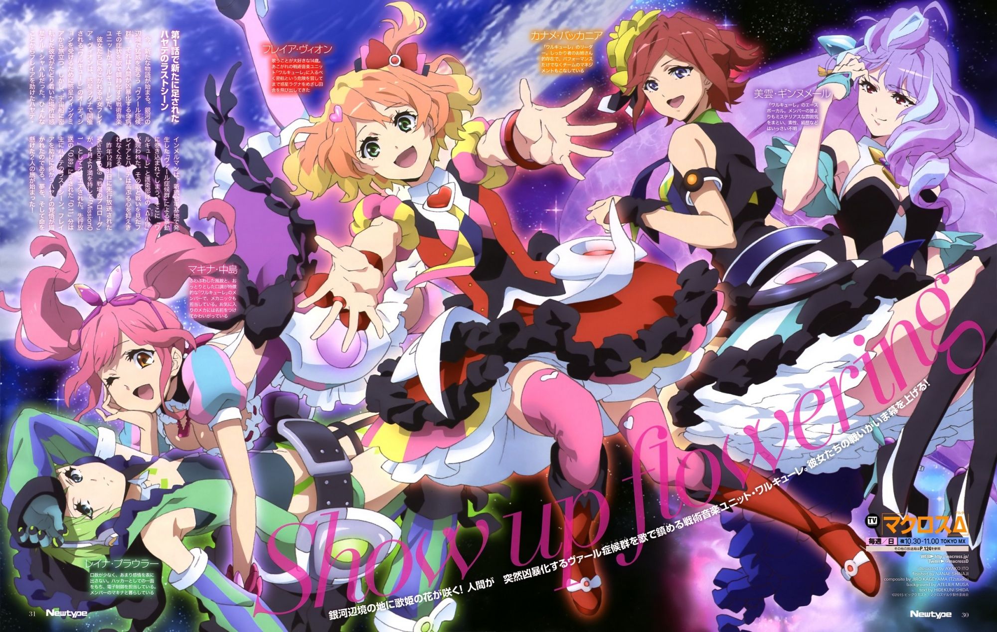 Macross Delta Wallpapers