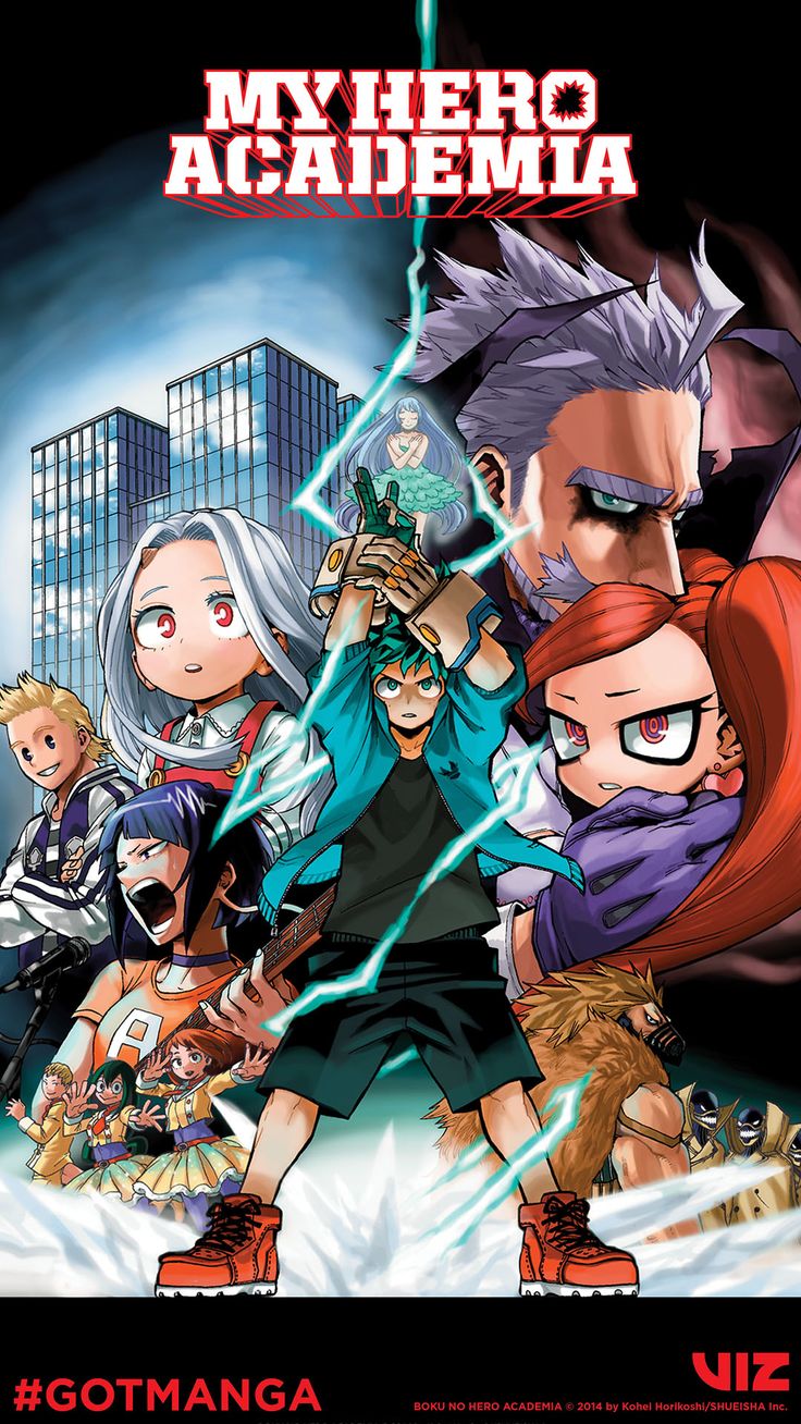 My Hero Academia Birthday Wallpapers