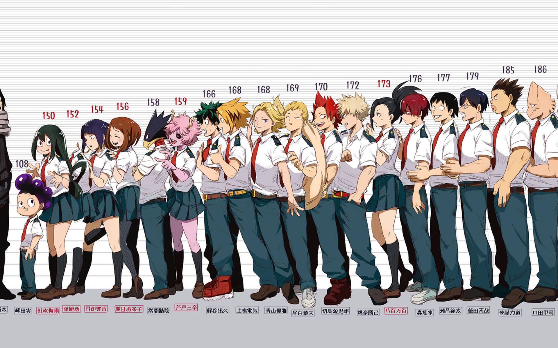 My Hero Academia Cute Wallpapers