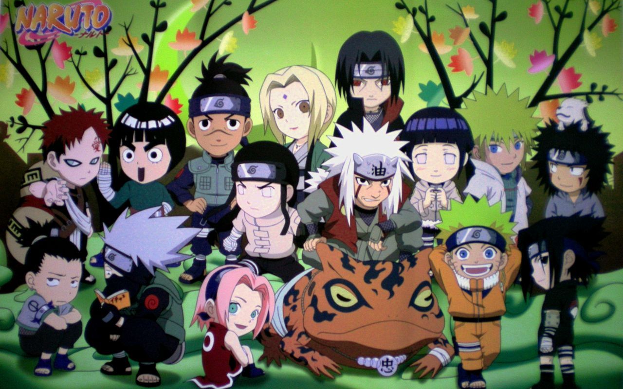 Naruto Anime Laptop Wallpapers