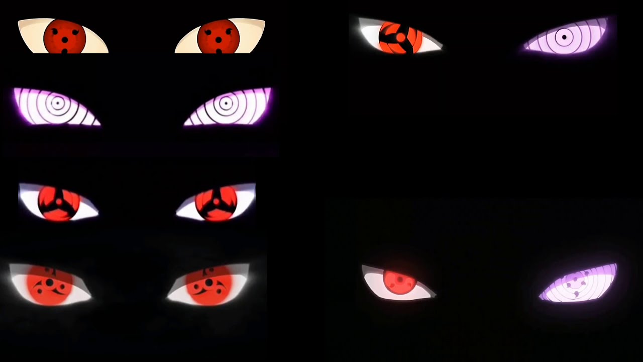 Naruto Eye Wallpapers