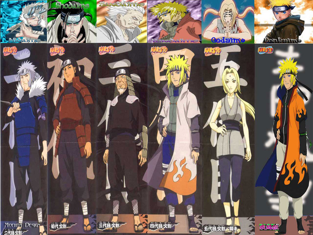 Naruto Hokage Hd Wallpapers