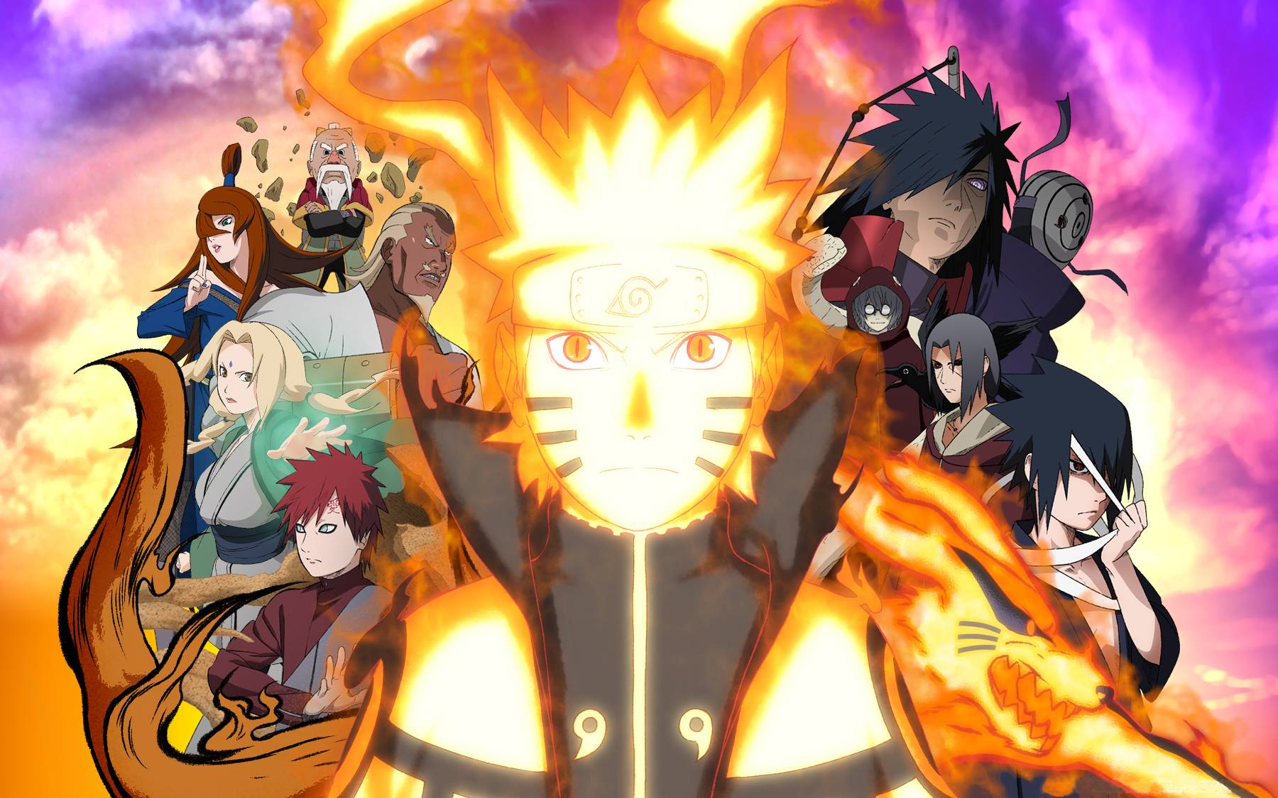 Naruto Shippuuden Anime Wallpapers