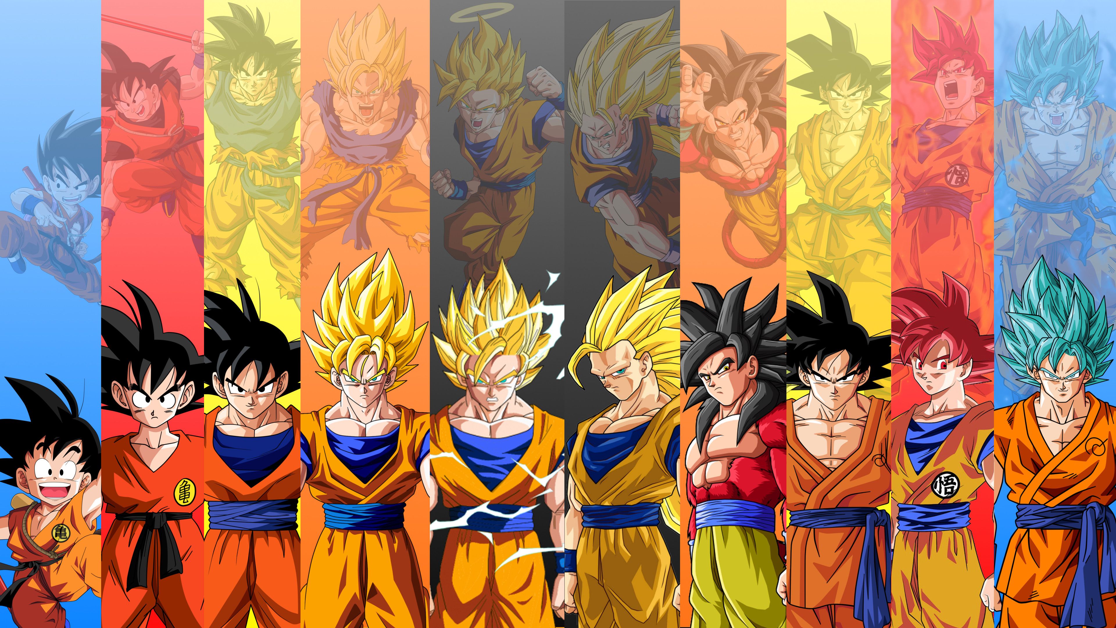 Ultra Goku Cool 2020 Minimal Wallpapers