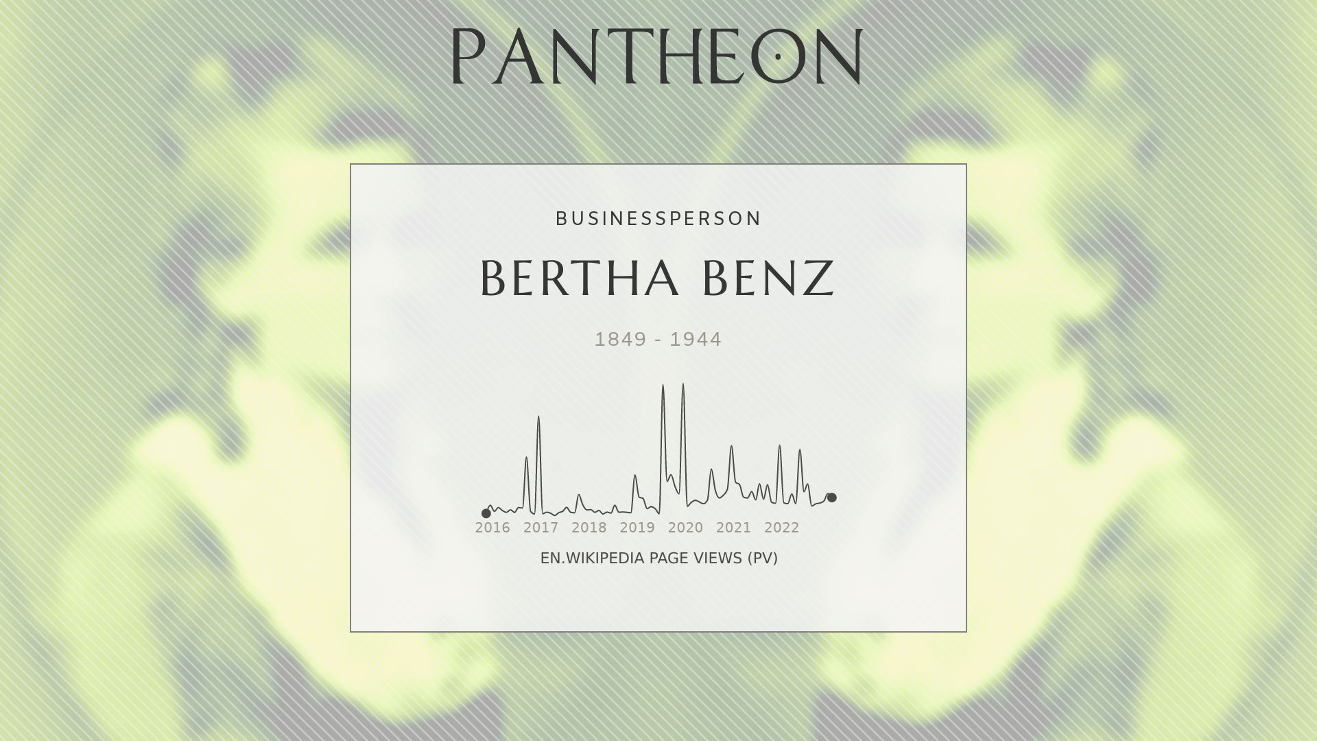 Bertha Benz Wallpapers