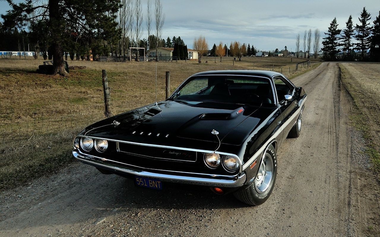 1971 Dodge Challenger Wallpapers