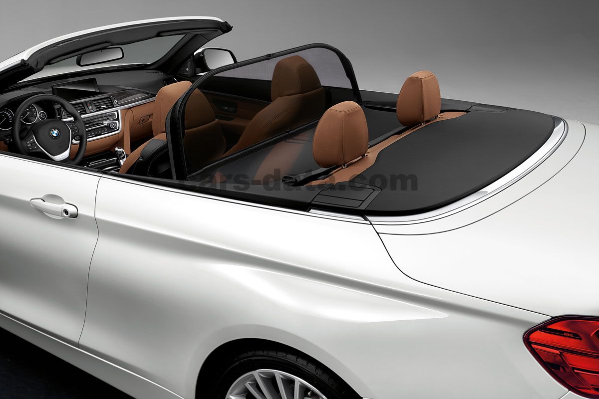 2014 Bmw 4-Series Convertible Wallpapers