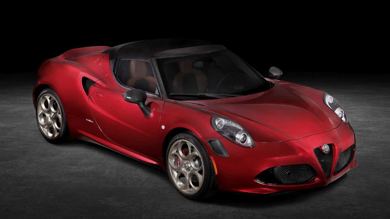 Alfa Romeo 4C Spider 33 Stradale Tributo Wallpapers