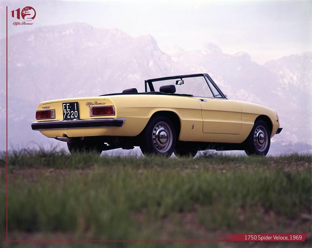 Alfa Romeo Spider 1750 Series 1965 Wallpapers