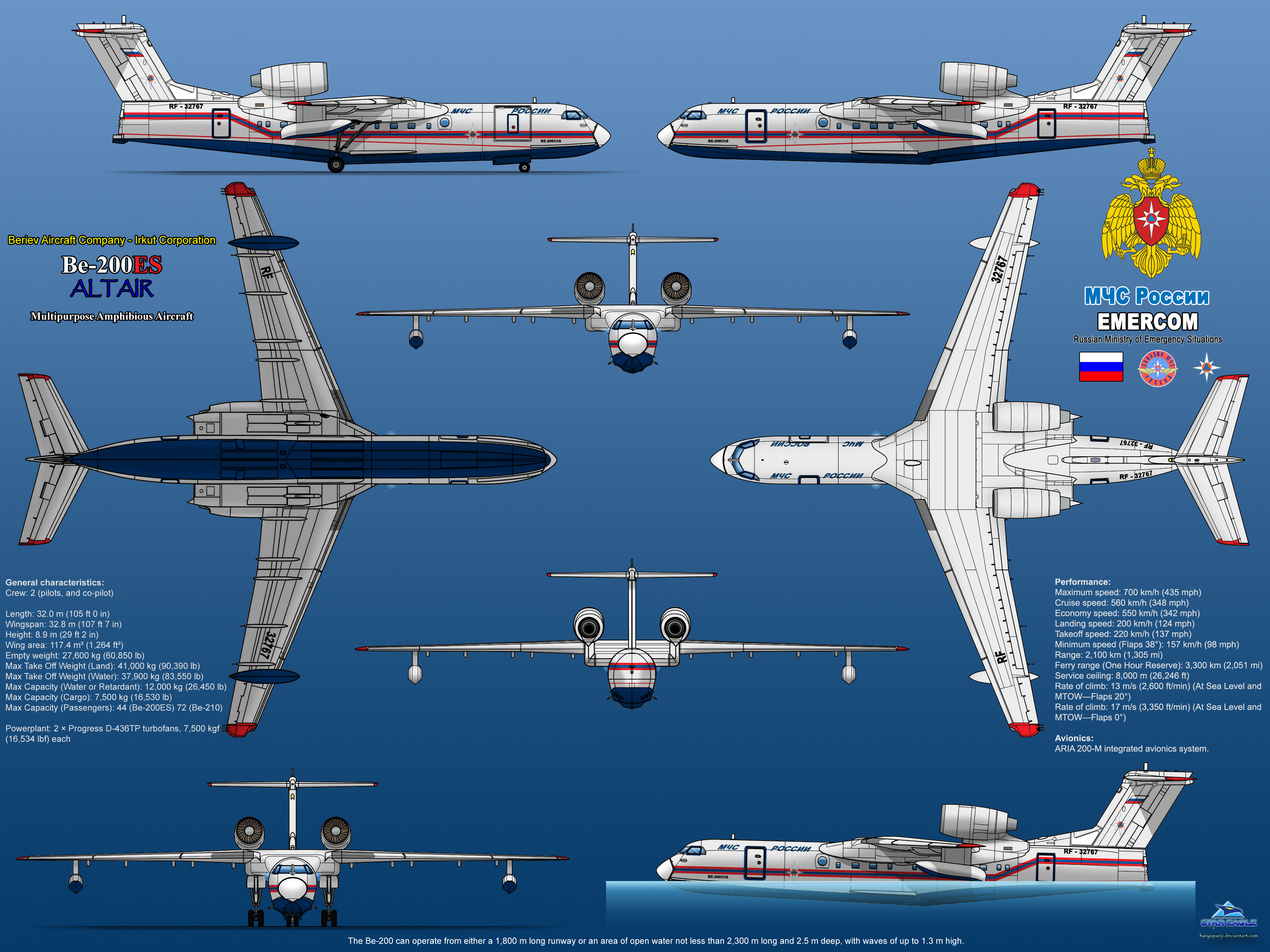 Beriev Be-200 Altair Wallpapers