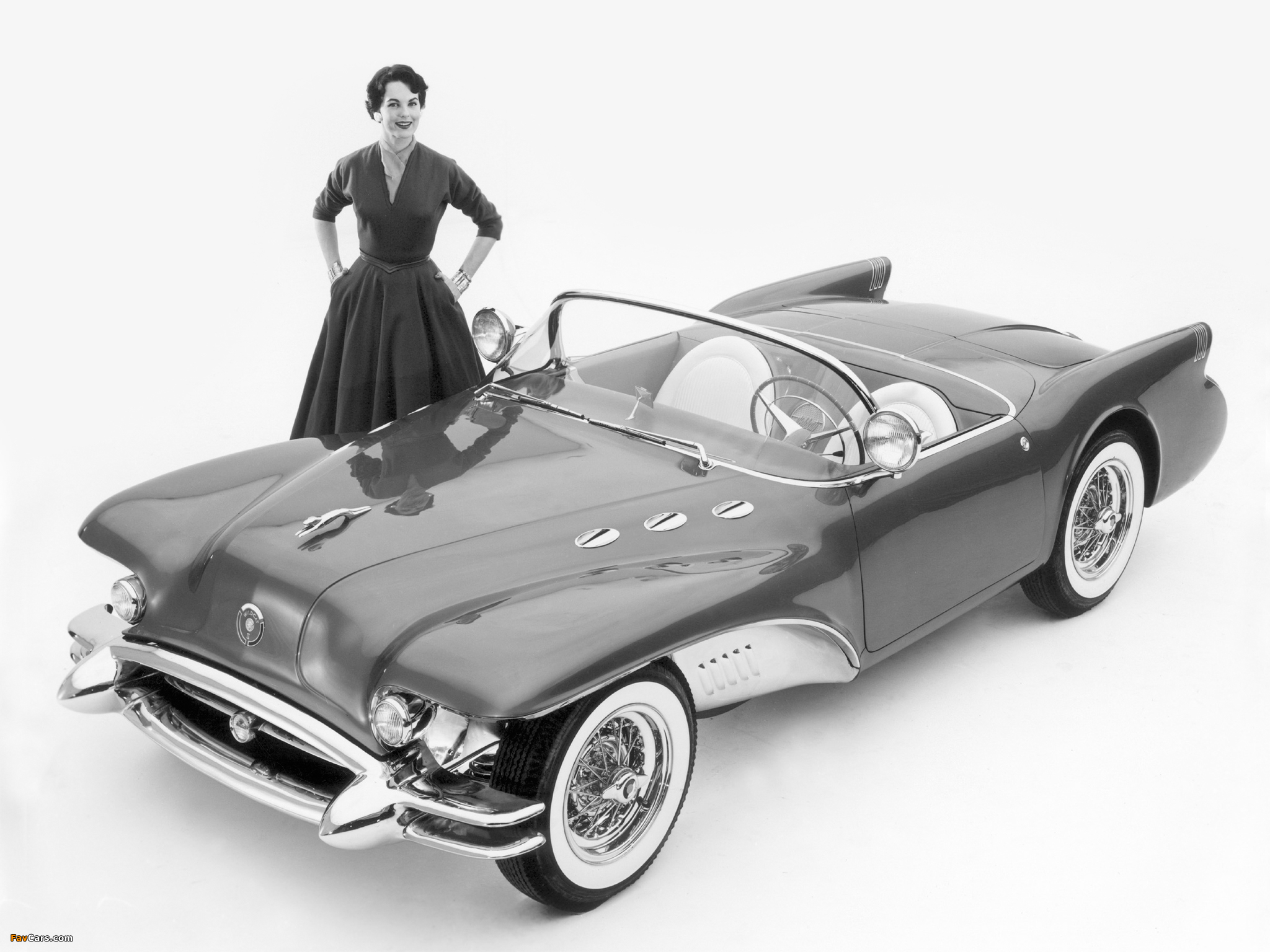 Buick Wildcat Ii Wallpapers