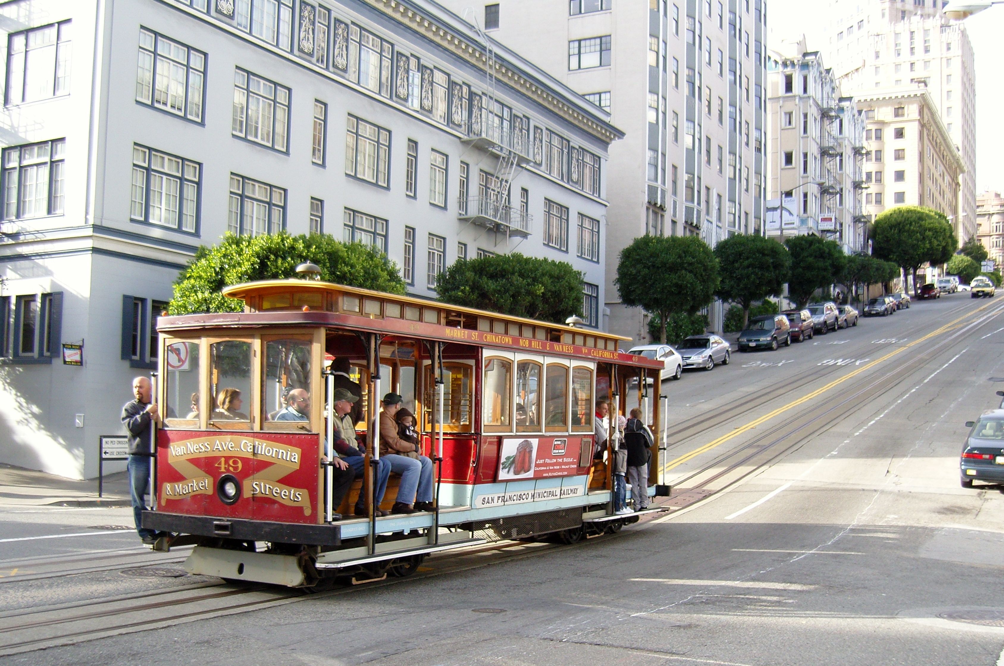 Cable Car Wallpapers