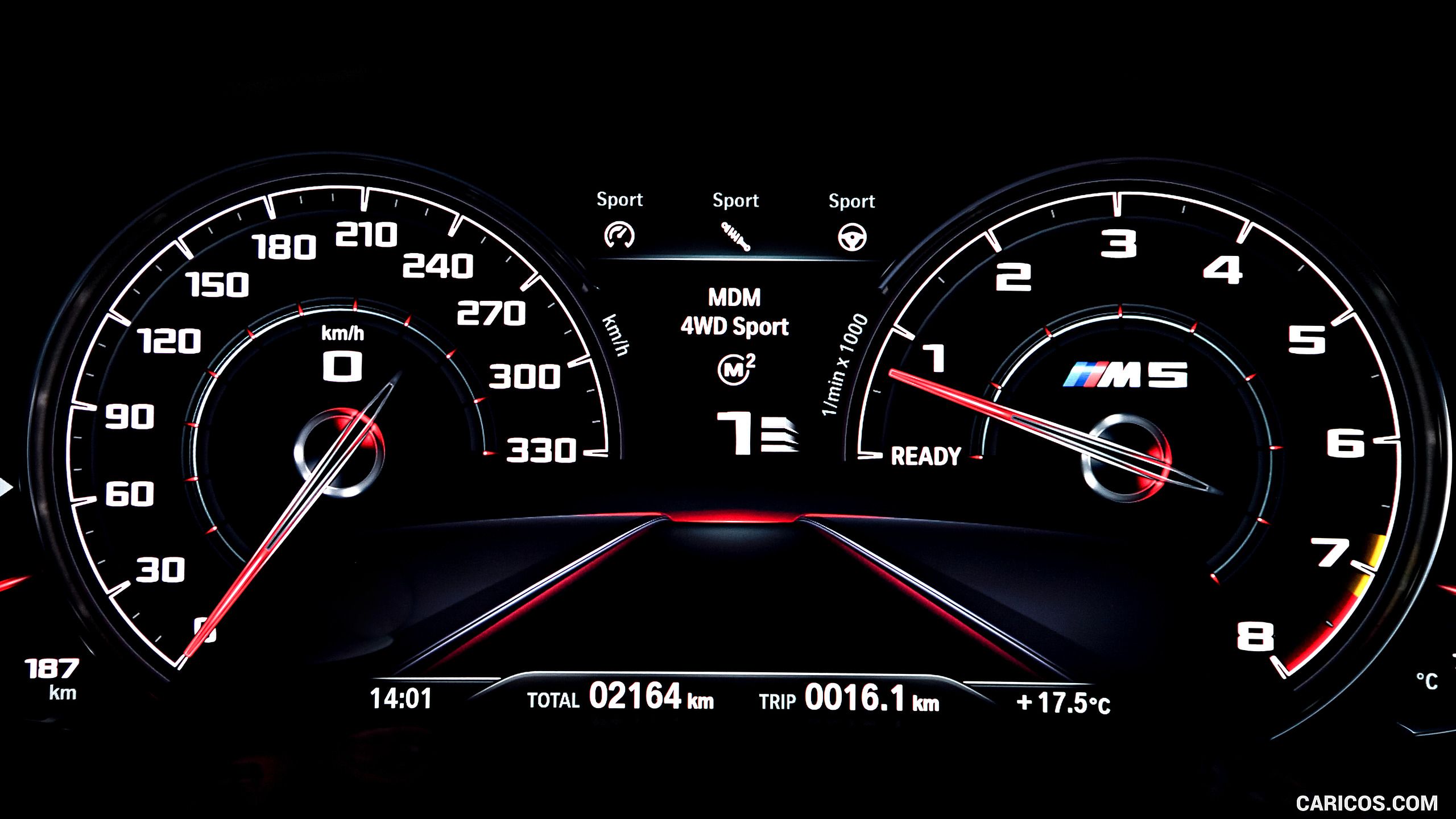 Car Speedometer Wallpapers