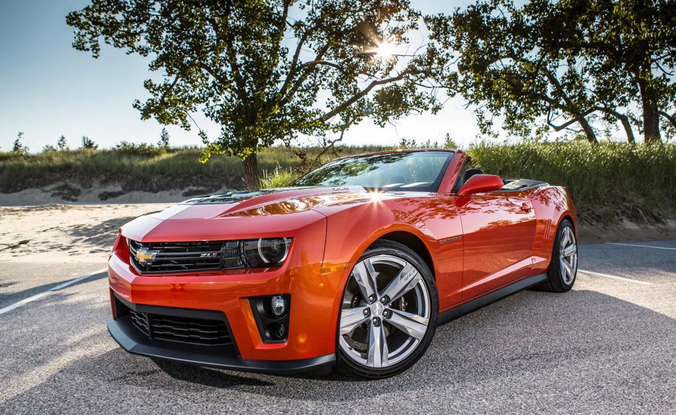 Chevrolet Camaro Convertible Wallpapers