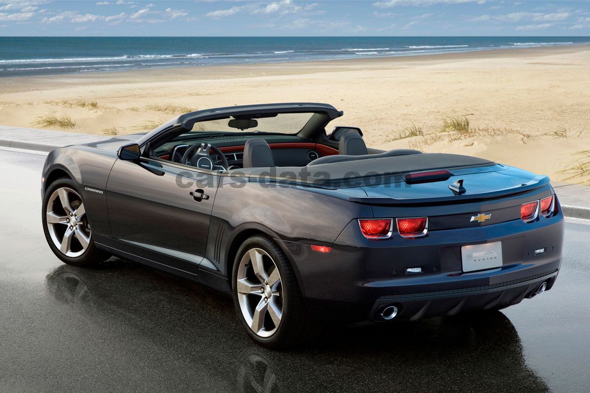 Chevrolet Camaro Convertible Wallpapers