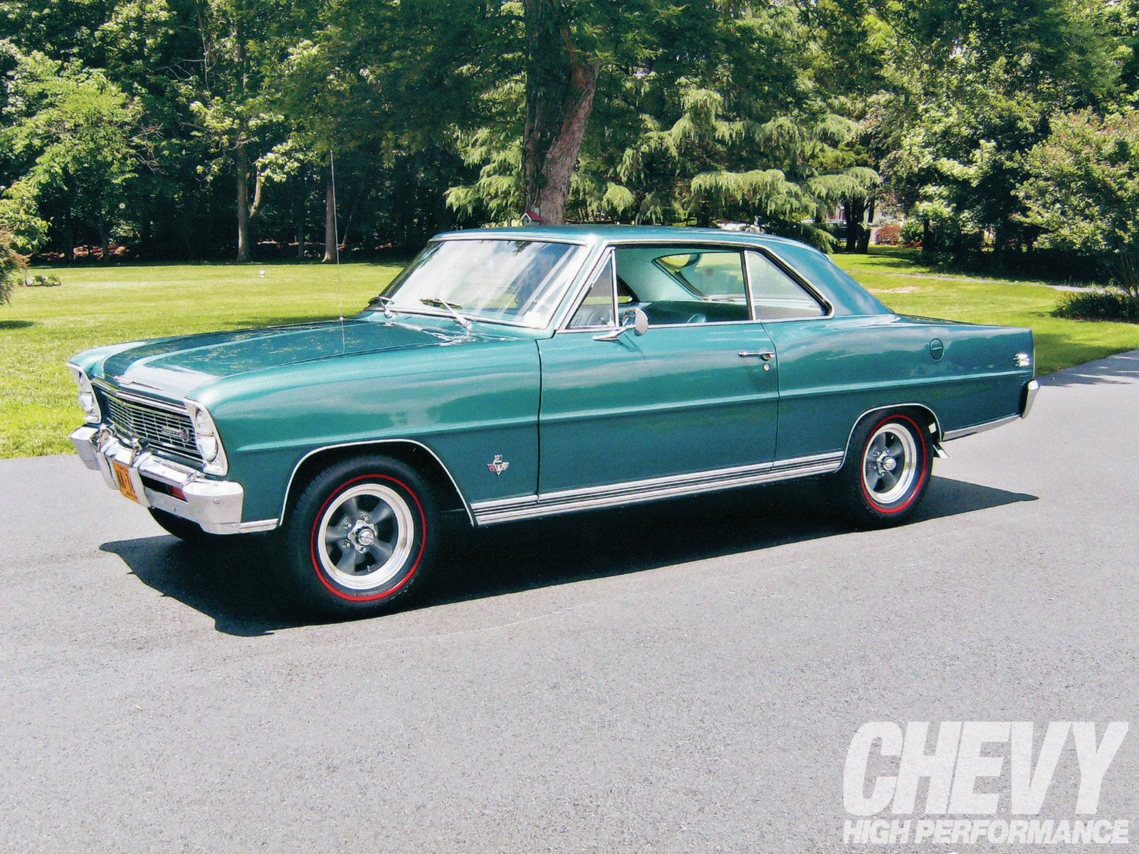 Chevrolet Chevy Ii Nova Wallpapers